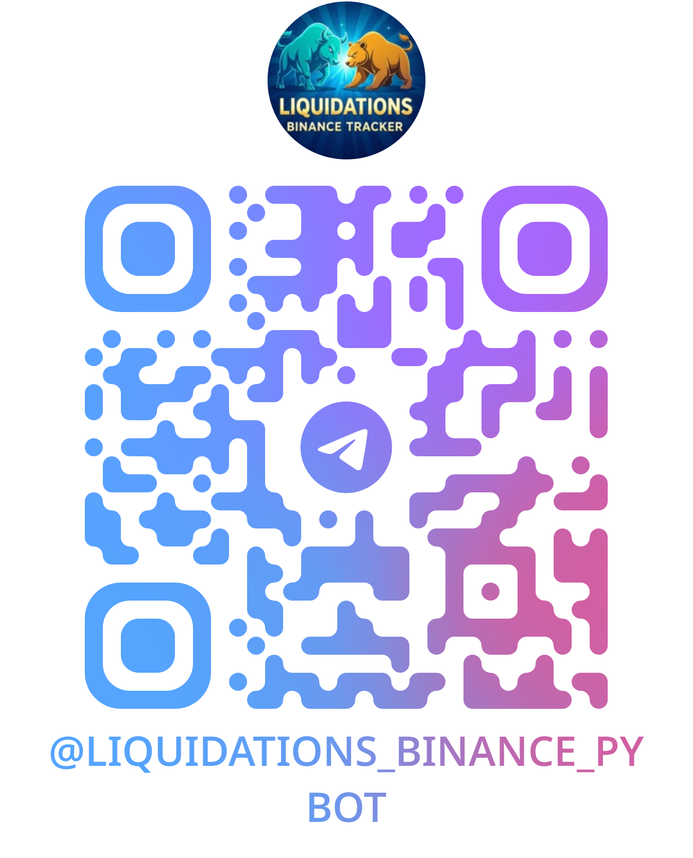 Liquidation Cascade Alerts | Binance Futures